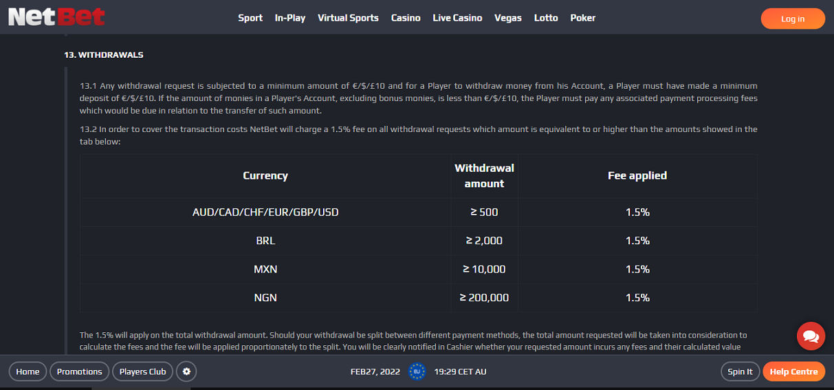 Netbet wiith