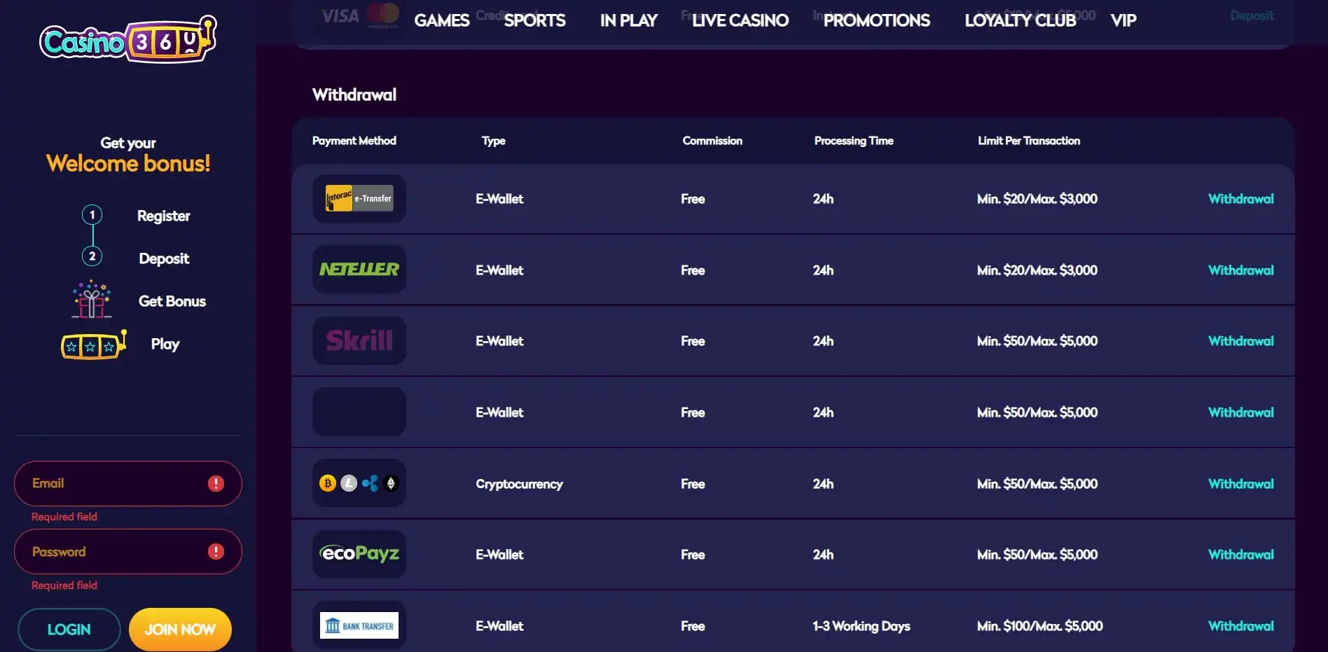 Casino360 Payment Methods