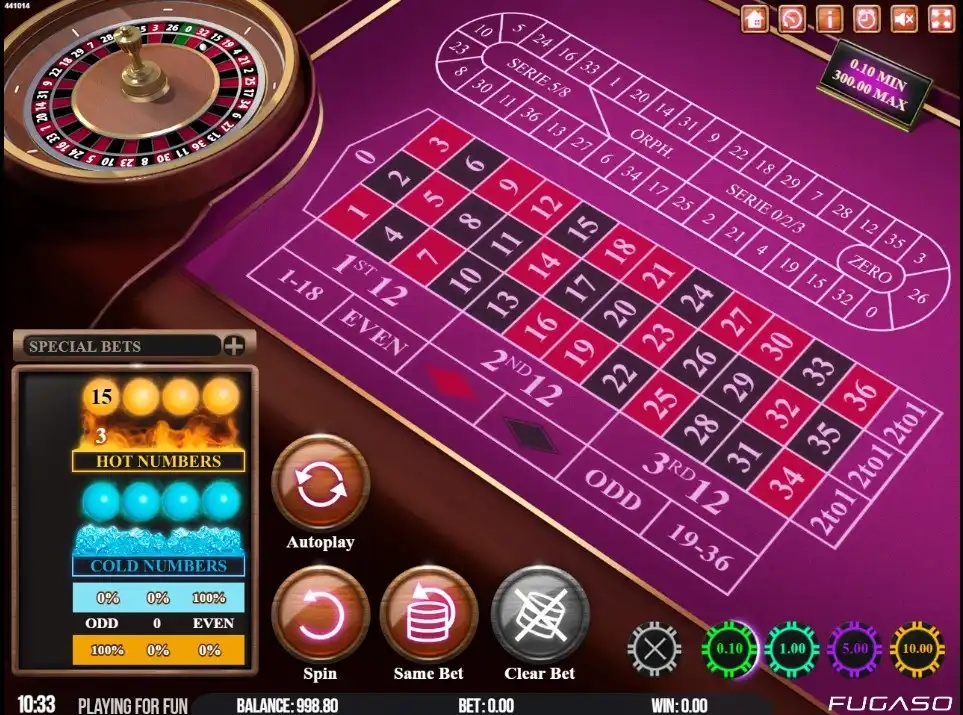 Spin Samurai Casino Games